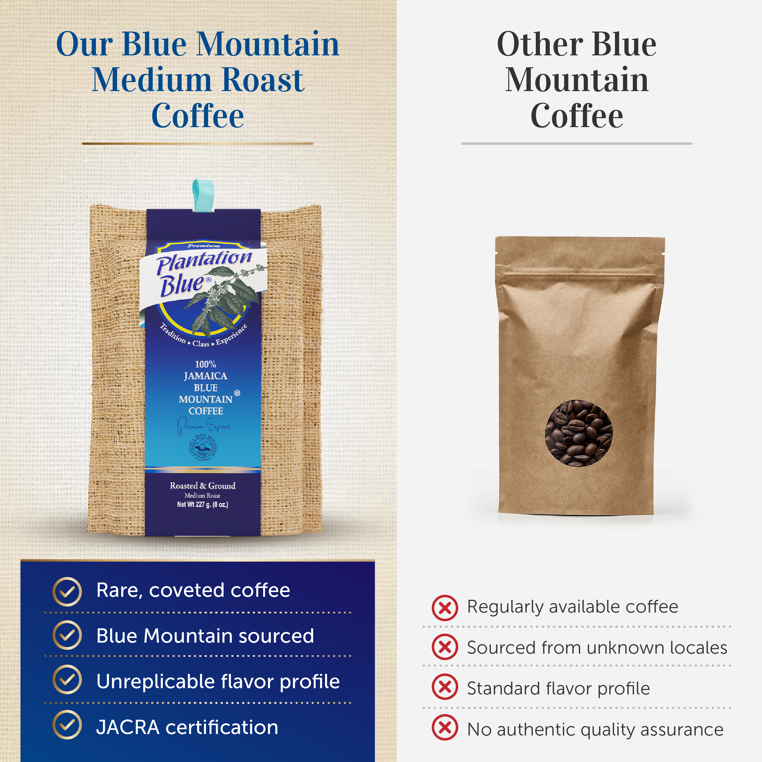 Plantation Blue 100% Jamaica Blue Mountain Coffee 8oz whole bean and ground Bundle