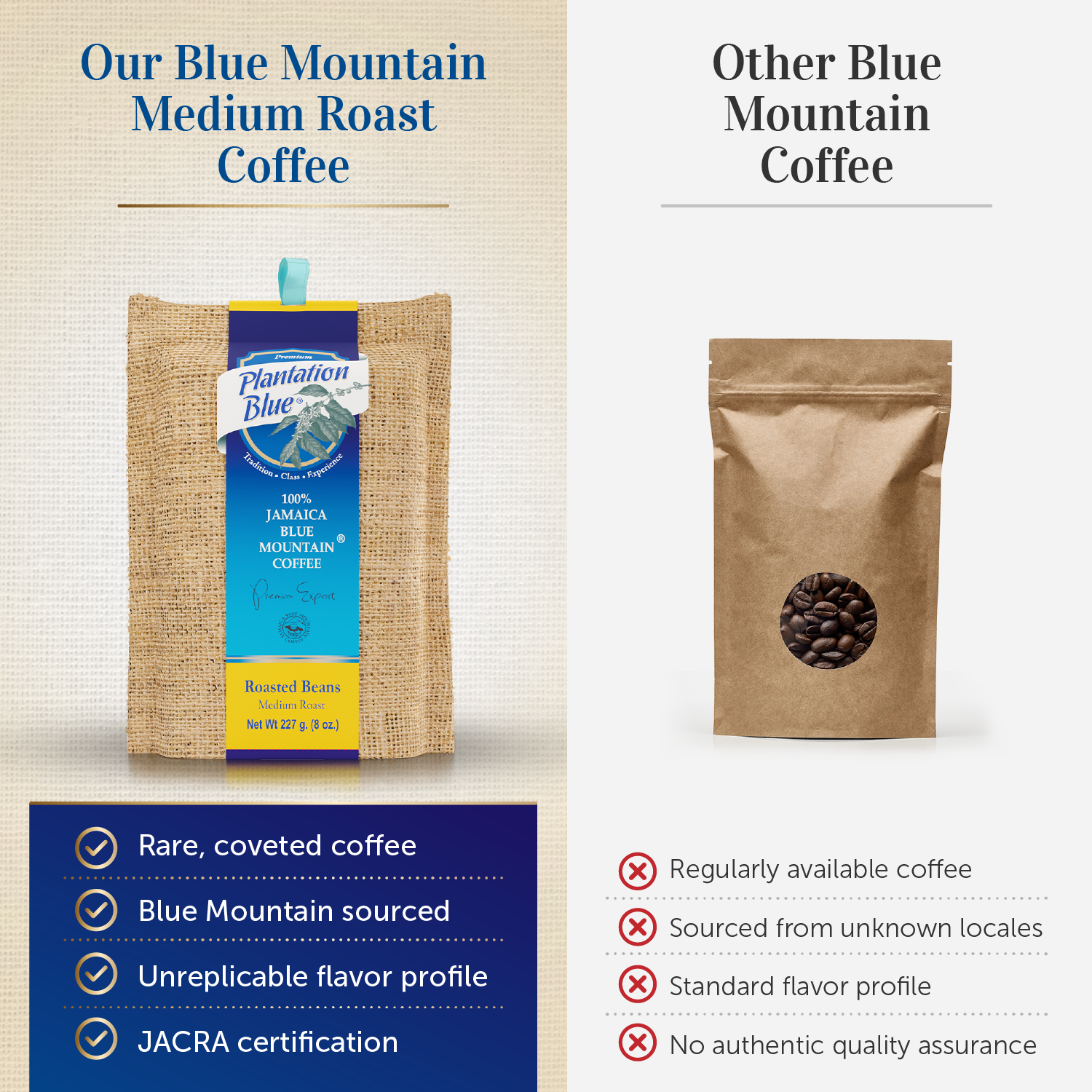 Plantation Blue 100% Jamaica Best Blue Mountain Coffee (8oz whole beans)
