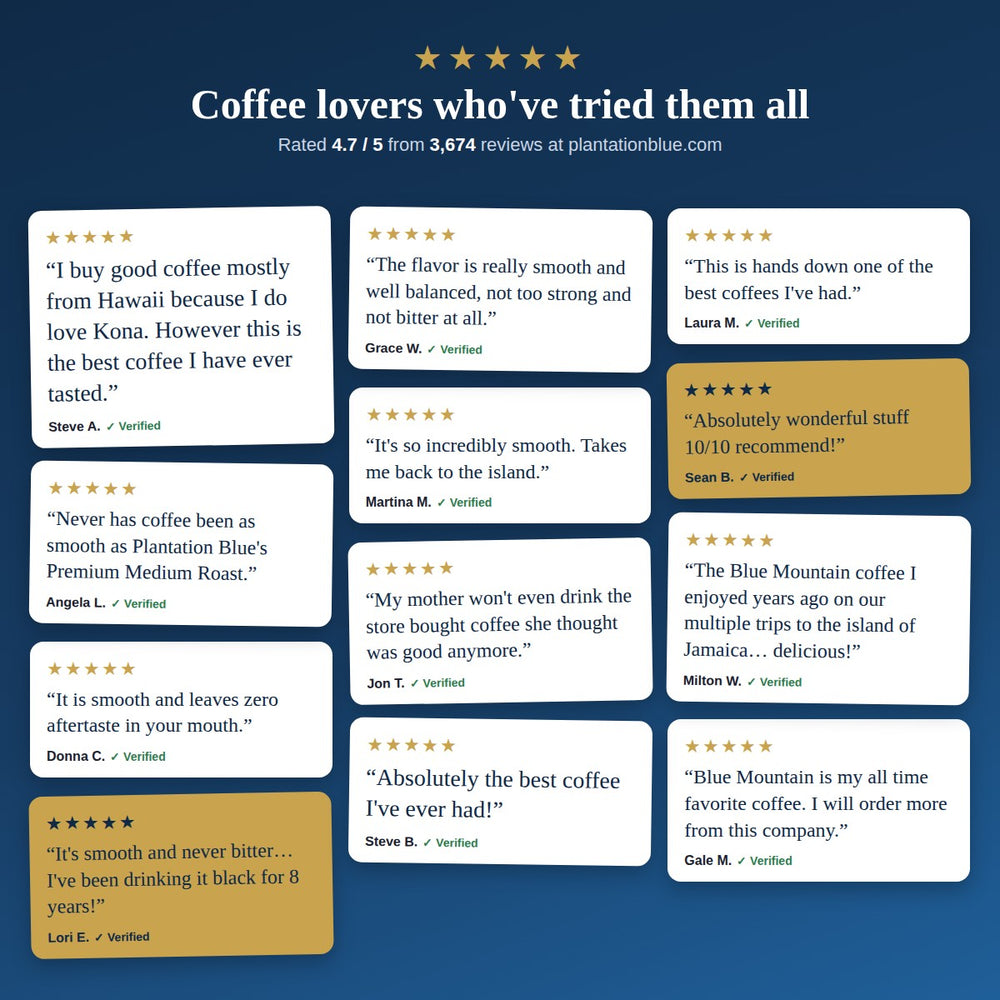 Collage of 5-star Plantation Blue customer reviews, rated 4.7 out of 5 from 3,674 reviews